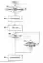 Fig. 01 - Combination modes for network connection management