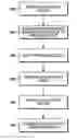 Fig. 01 - Method and device for automatic bluetooth pairing