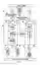 Fig. 02 - Measurement apparatus, test apparatus, and measurement method