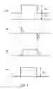 Fig. 04 - Measurement apparatus, test apparatus, and measurement method
