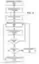 Fig. 04 - System and method for compensating for modulation induced frequency shift during transmission of a radio frequency signal