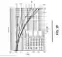 Fig. 13 - Iterative multi-stage detection technique for a diversity receiver having multiple antenna elements