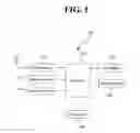 Fig. 02 - Method for displaying task executed on mobile communication terminal