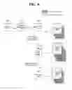 Fig. 07 - Method for displaying task executed on mobile communication terminal