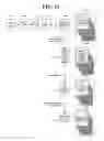 Fig. 13 - Method for displaying task executed on mobile communication terminal