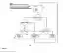 Fig. 03 - Adaptive radio frequency receiver