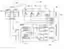 Fig. 01 - Adaptive impedance matching module (AIMM) control architectures