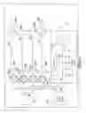 Fig. 05 - Transceiver development in VHF/UHF/GSM/GPS/bluetooth/cordless telephones