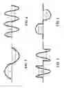 Fig. 05 - Method and apparatus for minimizing harmonic interference in synchronous radio receivers by apodization