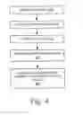 Fig. 05 - Power management