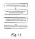 Fig. 12 - Power management