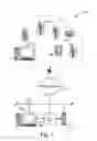 Fig. 02 - Prepay accounts for applications, services and content for communication devices