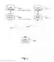 Fig. 06 - Prepay accounts for applications, services and content for communication devices