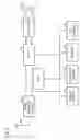 Fig. 03 - CELLULAR PHONE UNIT, CONTROL SYSTEM OF VEHICLE-MOUNTED DEVICE, CONTROL METHOD OF CELLULAR PHONE UNIT, CONTROL METHOD OF VEHICLE-MOUNTED DEVICE, CONTROL PROGRAM OF CELLULAR PHONE UNIT, CONTROL PROGRAM OF VEHICLE-MOUNTED DEVICE, AND RECORDING MEDIUM RECORDING THE PROGRAM