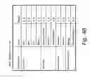 Fig. 07 - Information notification controller, information notification system, and program
