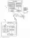 Fig. 01 - Apparatus, and associated method, for facilitating delivery and processing of push content