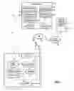Fig. 02 - Apparatus, and associated method, for facilitating delivery and processing of push content