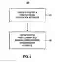 Fig. 06 - Apparatus, and associated method, for facilitating delivery and processing of push content