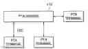 Fig. 01 - Push-to-all (PTA) service system and method of providing additional information