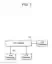 Fig. 02 - Push-to-all (PTA) service system and method of providing additional information