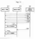 Fig. 08 - Communication device for controlling the use of content