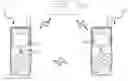 Fig. 01 - METHOD FOR REMOTELY CONTROLLING A MOBILE COMMUNICATION DEVICE