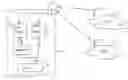 Fig. 01 - Wireless communication device using a single clock signal and method of operating the same