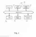 Fig. 05 - Troubleshooting link and protocol in a wireless network
