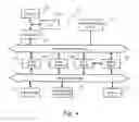 Fig. 06 - Troubleshooting link and protocol in a wireless network
