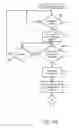 Fig. 12 - Troubleshooting link and protocol in a wireless network