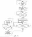 Fig. 14 - Troubleshooting link and protocol in a wireless network