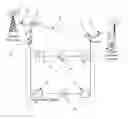 Fig. 01 - Machine for improving Cellular Coverage and process for making the installation of the machine easy for a consumer for optimum performance