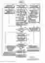 Fig. 02 - Method and apparatus for determining a system in a mobile terminal