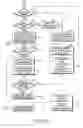 Fig. 06 - Method and apparatus for determining a system in a mobile terminal