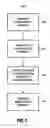 Fig. 05 - Apparatus, and associated method, for providing inner-cell registration of access terminal in a radio communication system