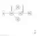 Fig. 15 - Arrangements and method for handling macro diversity in a universal mobile telecommunications system