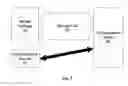 Fig. 06 - Client server outgoing call management system