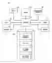 Fig. 01 - Signal source data input for radio frequency planning