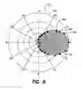 Fig. 08 - Signal source data input for radio frequency planning