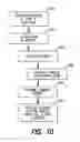 Fig. 10 - Signal source data input for radio frequency planning