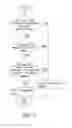 Fig. 03 - Method of location-oriented call screening for communication apparatus