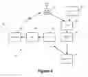 Fig. 05 - Apparatus and Method to Provision Access Point Credentials into Mobile Stations