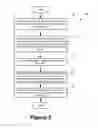 Fig. 06 - Apparatus and Method to Provision Access Point Credentials into Mobile Stations