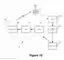 Fig. 13 - Apparatus and Method to Provision Access Point Credentials into Mobile Stations