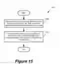 Fig. 16 - Apparatus and Method to Provision Access Point Credentials into Mobile Stations