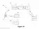 Fig. 17 - Apparatus and Method to Provision Access Point Credentials into Mobile Stations
