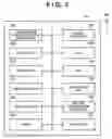 Fig. 03 - Communication system, communication apparatus and method for setting communication parameters of the apparatus
