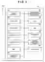 Fig. 04 - Communication system, communication apparatus and method for setting communication parameters of the apparatus