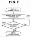 Fig. 08 - Communication system, communication apparatus and method for setting communication parameters of the apparatus
