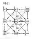 Fig. 03 - Method and arrangement for detecting a radio coverage